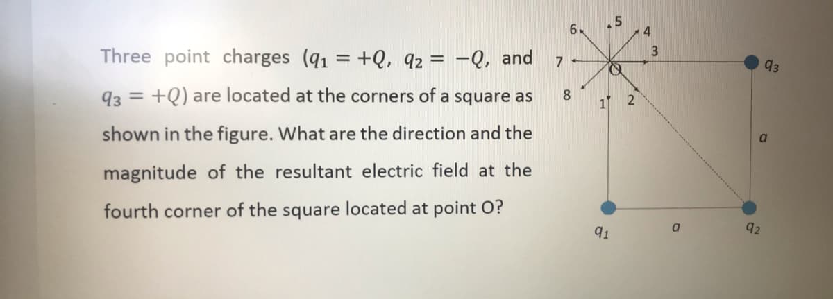6%
4
Three point charges (q1 = +Q, q2 = -Q, and
93
8
93 = +Q) are located at the corners of a square as
a
shown in the figure. What are the direction and the
magnitude of the resultant electric field at the
fourth corner of the square located at point O?
92
a
91
