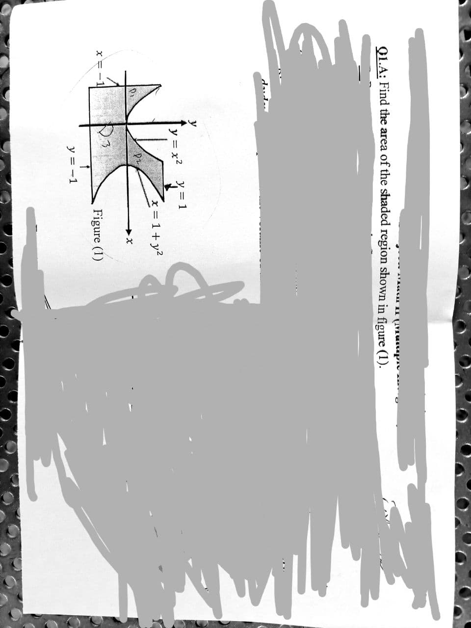 Q1.A: Find the area of the shaded region shown in figure (1).
dud
y = 1
y = x2
x 1+ y2
Figure (1)
y = -1
