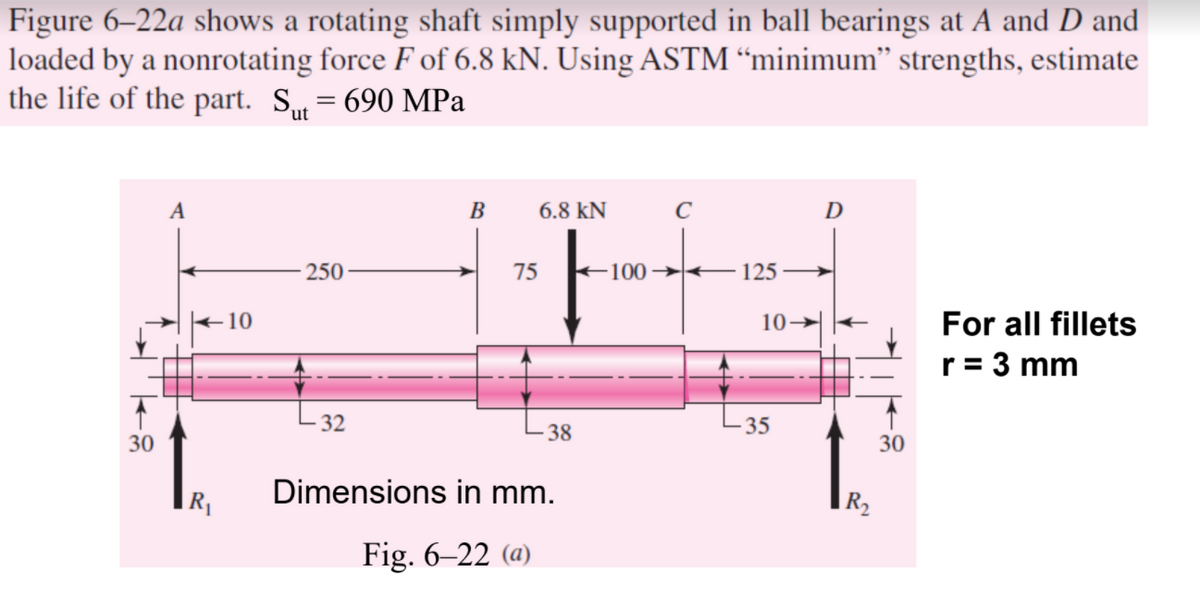 Figure 6–22a shows a rotating shaft simply supported in ball bearings at A and D and
loaded by a nonrotating force F of 6.8 kN. Using ASTM “minimum" strengths, estimate
the life of the part. S = 690 MPa
ut
A
В
6.8 kN
C
D
250
75
100
125
10
10→
For all fillets
r = 3 mm
32
38
35
30
30
R1
Dimensions in mm.
|R2
Fig. 6–22 (@)
