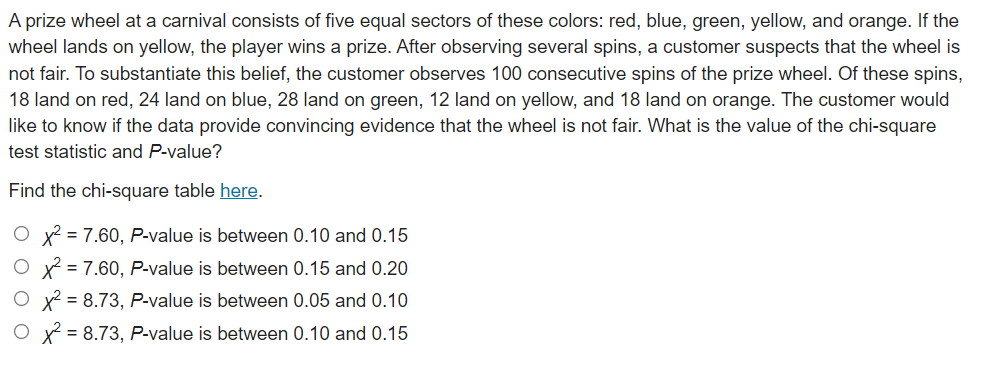 A prize wheel at a carnival consists of five equal sectors of these colors: red, blue, green, yellow, and orange. If the
wheel lands on yellow, the player wins a prize. After observing several spins, a customer suspects that the wheel is
not fair. To substantiate this belief, the customer observes 100 consecutive spins of the prize wheel. Of these spins,
18 land on red, 24 land on blue, 28 land on green, 12 land on yellow, and 18 land on orange. The customer would
like to know if the data provide convincing evidence that the wheel is not fair. What is the value of the chi-square
test statistic and P-value?
Find the chi-square table here.
O x2 = 7.60, P-value is between 0.10 and 0.15
O X = 7.60, P-value is between 0.15 and 0.20
O x2 = 8.73, P-value is between 0.05 and 0.10
O X = 8.73, P-value is between 0.10 and 0.15
