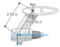 Axis
2.50 m
32.0
