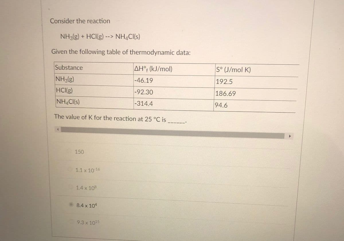 Consider the reaction
NH3(8) + HCI(g) --> NHẠCI(s)
Given the following table of thermodynamic data:
Substance
AH°: (kJ/mol)
S° (J/mol K)
NH3(g)
HC(g)
NH4CI(s)
-46.19
192.5
|-92.30
186.69
-314.4
94.6
The value of K for the reaction at 25 °C is
150
1.1 x 10 16
1.4 x 10
8.4 x 104
9.3x 1015
