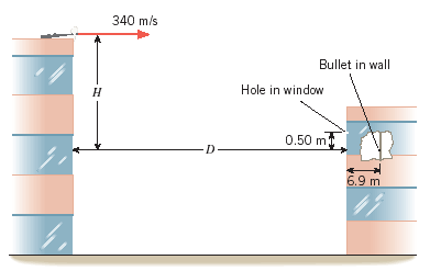 340 m/s
Bullet in wall
H
Hole in window
0.50 m
6.9 m
