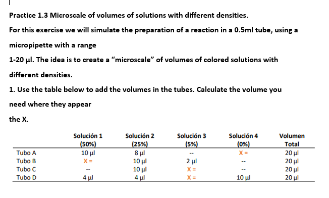 Practice 1.3 Microscale of volumes of solutions with different densities.
For this exercise we will simulate the preparation of a reaction in a 0.5ml tube, using a
micropipette with a range
1-20 ul. The idea is to create a "microscale" of volumes of colored solutions with
different densities.
1. Use the table below to add the volumes in the tubes. Calculate the volume you
need where they appear
the X.
Solución 3
(5%)
Solución 4
(0%)
Solución 1
Solución 2
Volumen
(50%)
10 μ
|(25%)
8 ul
10 μι
Total
20 μ
20 μί
20 µl
20 ul
Tubo A
X =
Tubo B
X =
2 µl
X =
X =
Tubo C
10μ
4 µl
Tubo D
4 ul
10 μΙ
