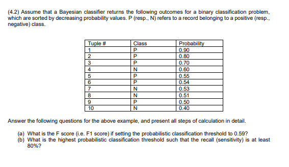 (4.2) Assume that a Bayesian classifier returns the following outcomes for a binary classification problem,
which are sorted by decreasing probability values. P (resp., N) refers to a record belonging to a positive (resp.,
negative) class.
Tuple #
1
Probability
0.90
0.80
Class
P
P.
3
0.70
4
N
0.60
0.55
0.54
0.53
0.51
0.50
0.40
7
8
N
10
N
Answer the following questions for the above example, and present all steps of calculation in detail.
(a) What is the F score (i.e. F1 score) if setting the probabilistic classification threshold to 0.59?
(b) What is the highest probabilistic classification threshold such that the recall (sensitivity) is at least
80%?
