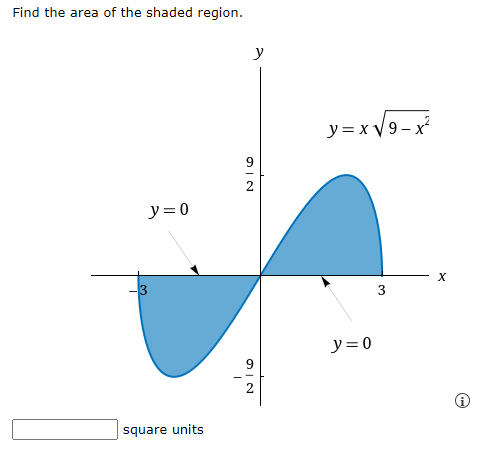 Find the area of the shaded region.
y = 0
square units
I
y
9
NI6
912
y=x√√√9-x²
y = 0
3
X