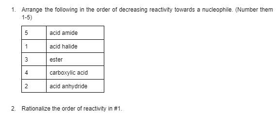 1. Arrange the following in the order of decreasing reactivity towards a nucleophile. (Number them
1-5)
acid amide
1
acid halide
ester
carboxylic acid
2
acid anhydride
2. Rationalize the order of reactivity in #1.
3.
4.
