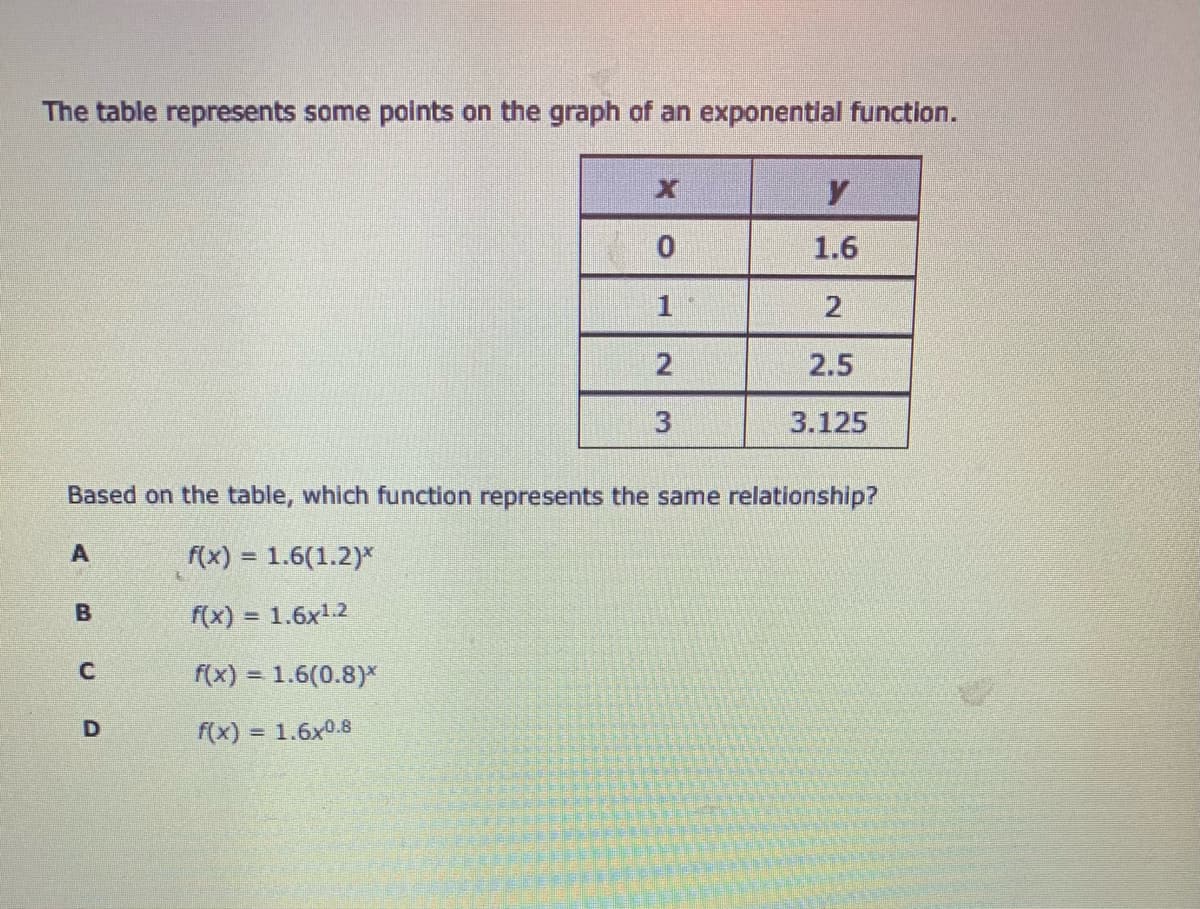 The table represents some polnts on the graph of an exponentlal function.
1.6
1
2.5
3
3.125
Based on the table, which function represents the same relationship?
f(x) = 1.6(1.2)*
B
f(x) = 1.6x12
f(x) = 1.6(0.8)*
f(x) = 1.6x0.8
