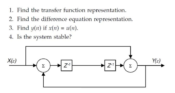 1. Find the transfer function representation.
2. Find the difference equation representation.
3. Find y(n) if x(n) = u(n).
%3D
4. Is the system stable?
X(z)
Y(z)
Z-1
