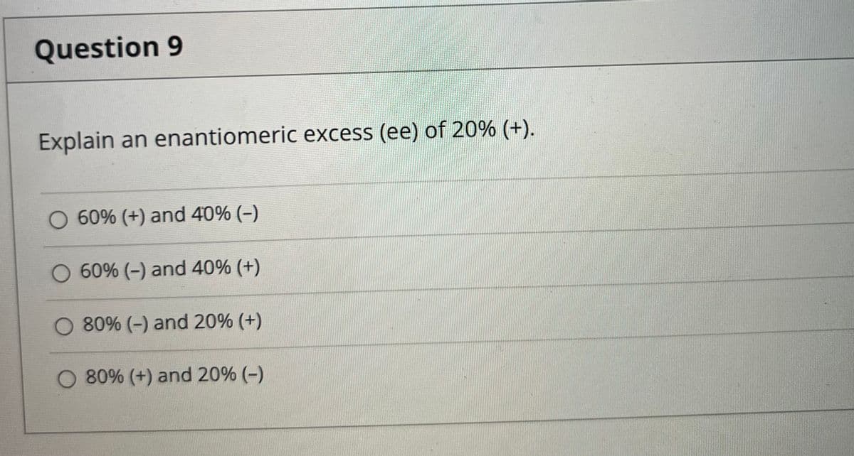 Question 9
Explain an enantiomeric excess (ee) of 20% (+).
O 60% (+) and 40% (-)
O 60% (-) and 40% (+)
O 80% (-) and 20% (+)
O 80% (+) and 20% (-)
