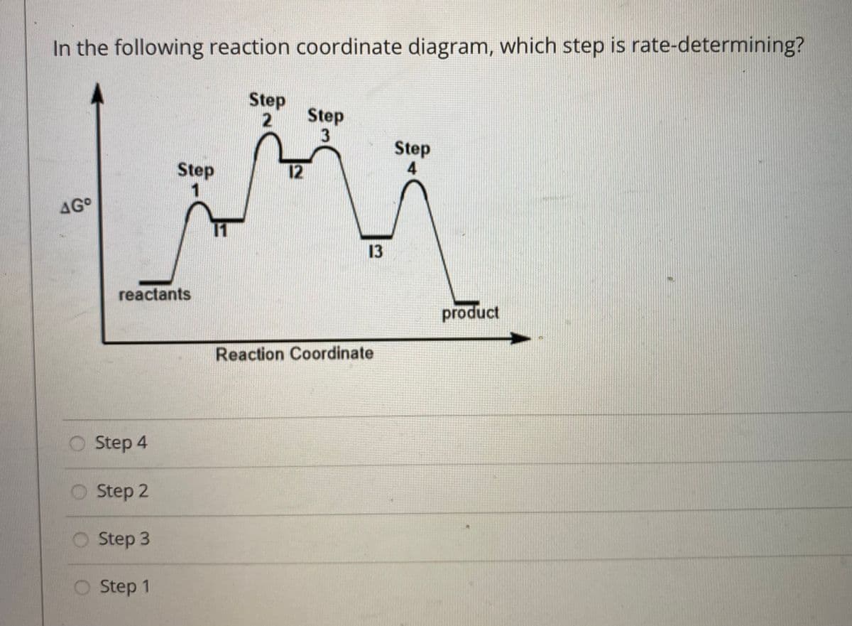 In the following reaction coordinate diagram, which step is rate-determining?
Step
Step
Step
4
Step
12
4G°
11
13
reactants
product
Reaction Coordinate
O Step 4
Step 2
Step 3
Step 1
