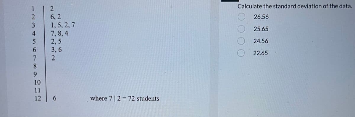 1
2
3
4
5
6
7
8
9
26172
6,2
1, 5, 2, 7
7,8,4
2,5
3,6
856
10
11
12 6
where 7 | 2 = 72 students
Calculate the standard deviation of the data.
26.56
25.65
24.56
O22.65