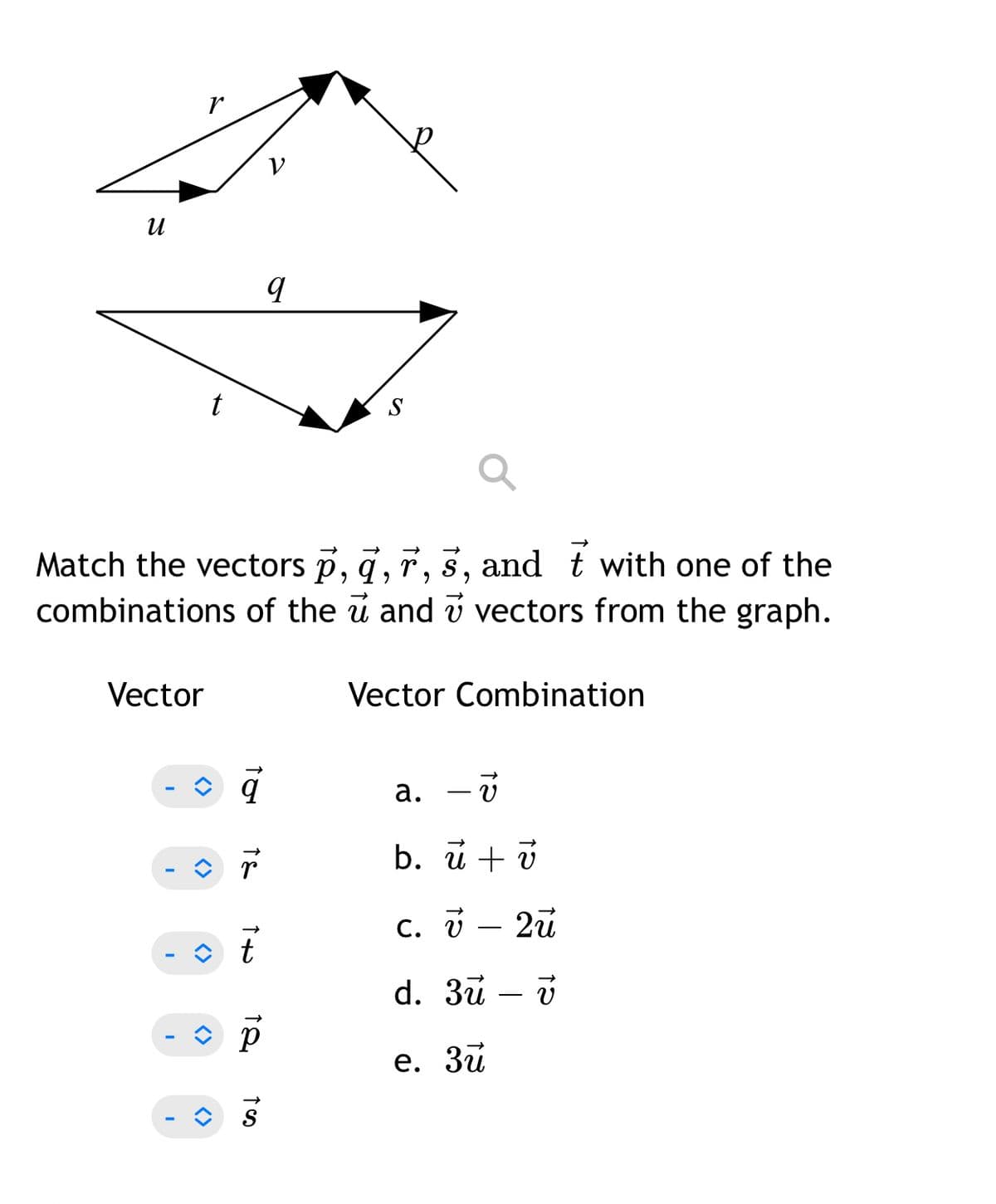 и
t
Match the vectors p, q, r, s, and t with one of the
combinations of the u and v vectors from the graph.
Vector
Vector Combination
а. —
b. u + v
с. у — 2а
t
d. 3ū – v
е. Зи
<>
<>
