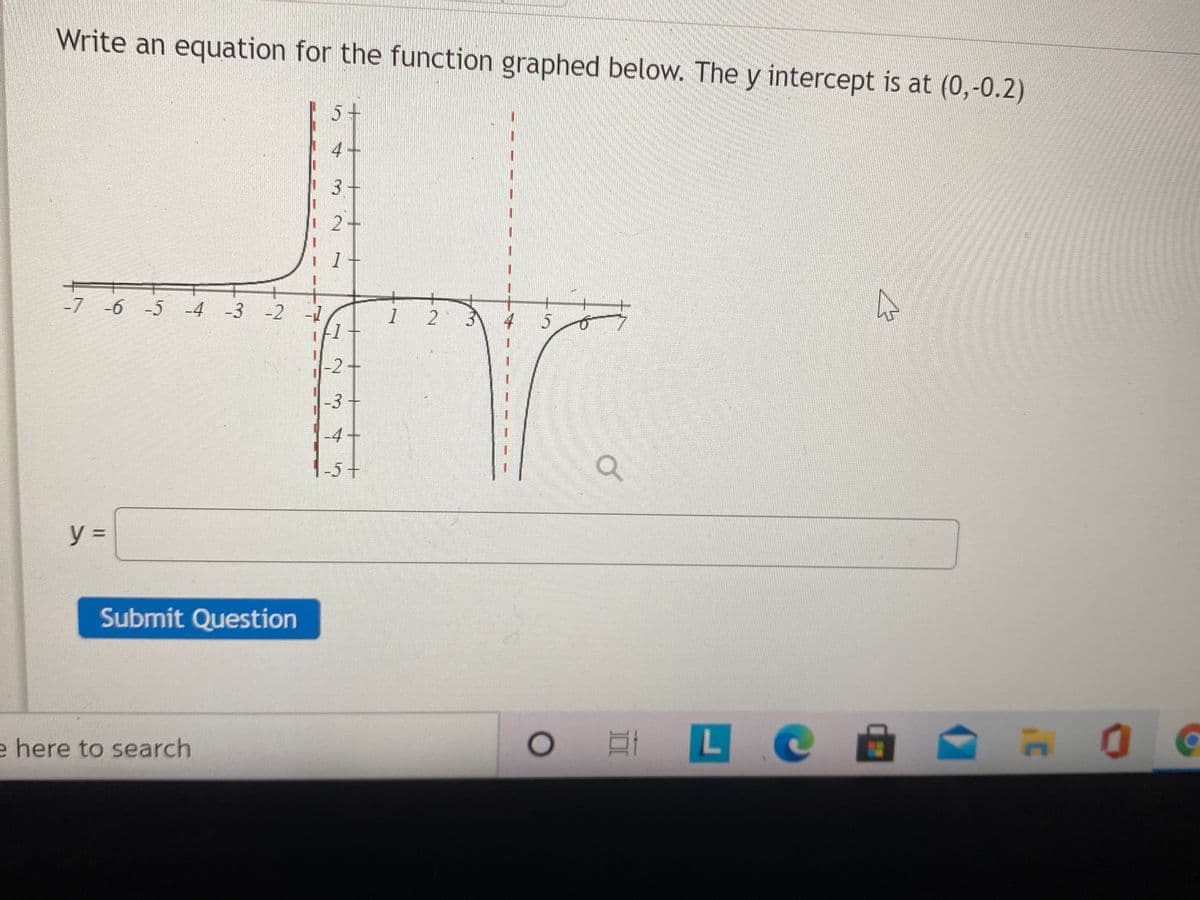 Write an equation for the function graphed below. The y intercept is at (0,-0.2)
5+
4-
3+
-7 -6 -5 -4 -3 -2 -
1 2
1-
-2+
-3+
-4+
1-5+
y =
Submit Question
OE LC
e here to search
