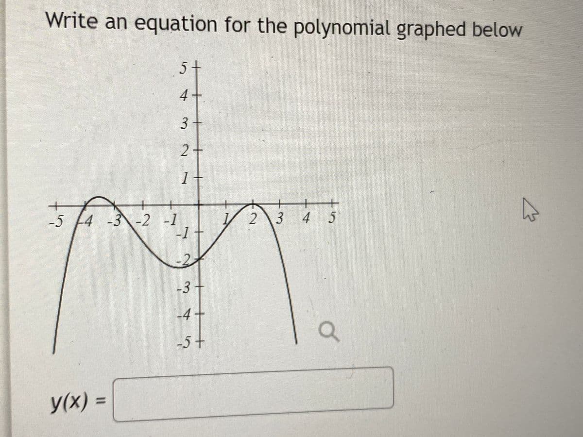 Write an equation for the polynomial graphed below
5+
4+
3+
2+
1+
+
-5 4 -3-2 -1
-1
2\3 4 5
-3-
-4+
-5+
y(x) =
%3D
