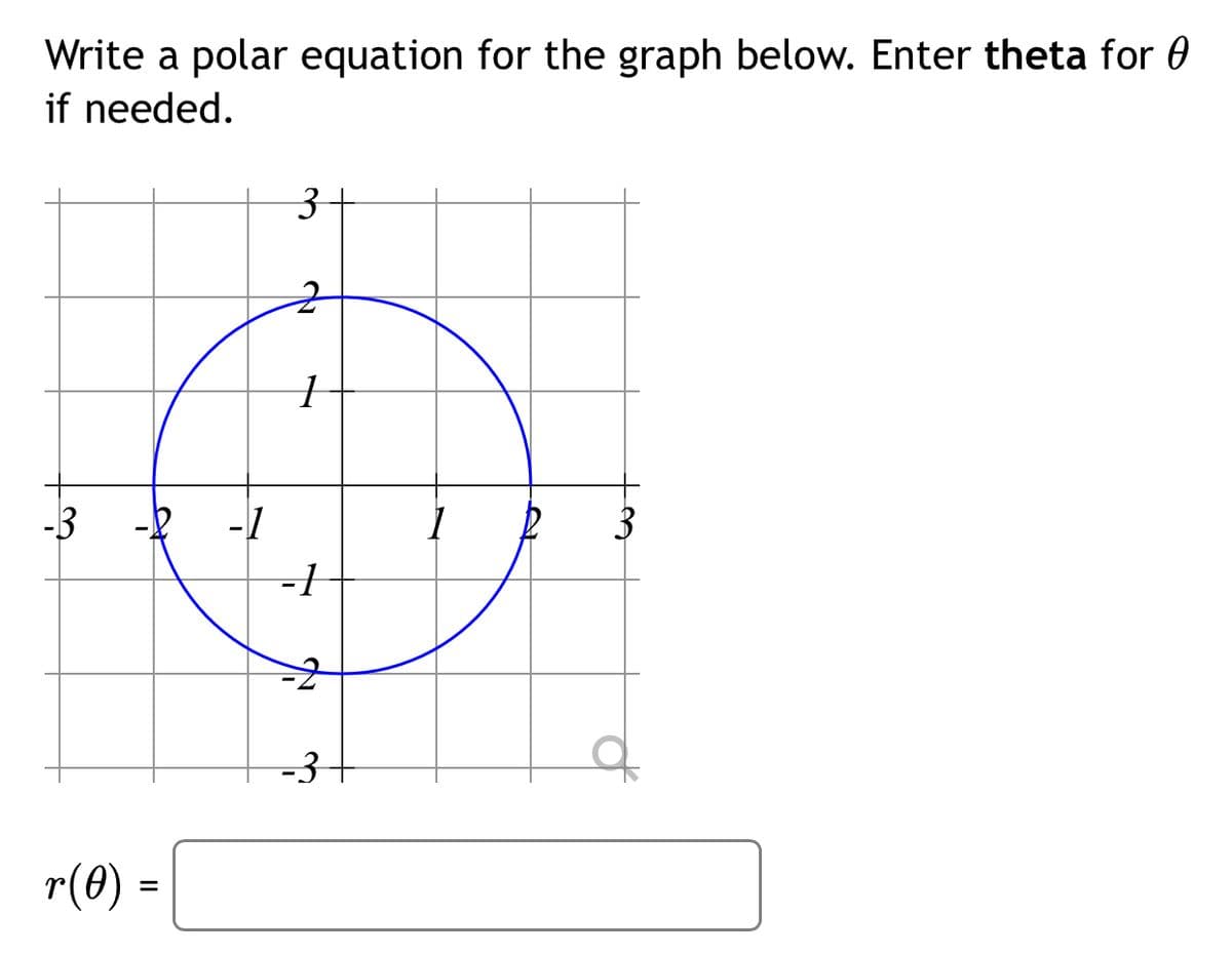 Write a polar equation for the graph below. Enter theta for 0
if needed.
-3
-!
3
-3+
r(0) =
%3D
