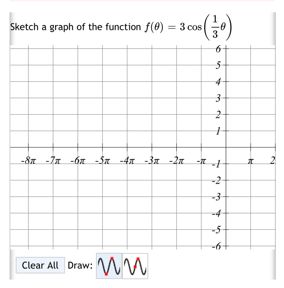 1
= 3 cos
3
Sketch a graph of the function f(0)
4
-8T -7n -6n -5n -4n -3n -2n
2.
=2
=3
-4
-5-
-6+
Clear All Draw: WM
