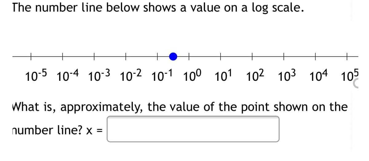 The number line below shows a value on a log scale.
+
+
10-5 10-4 10-3 10-2 10-1 100 101 102 103 104 105
What is, approximately, the value of the point shown on the
number line? x
