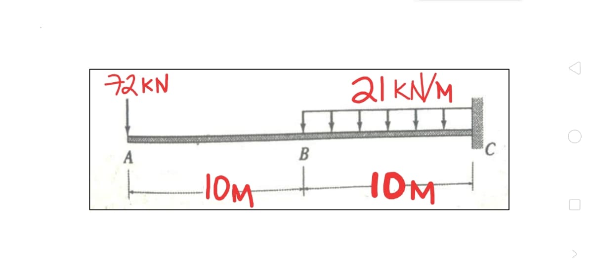 72 KN
A
10M
B
21kN/M
10M
C