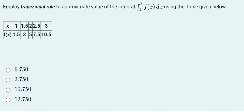Employ trapezoidal rule to approximate value of the integral f(x) dx using the table given below.
1 1.5 22.5 3
f(x)1.5 3 57.5 10.5
6.750
2.750
O 10.750
О 12.750
