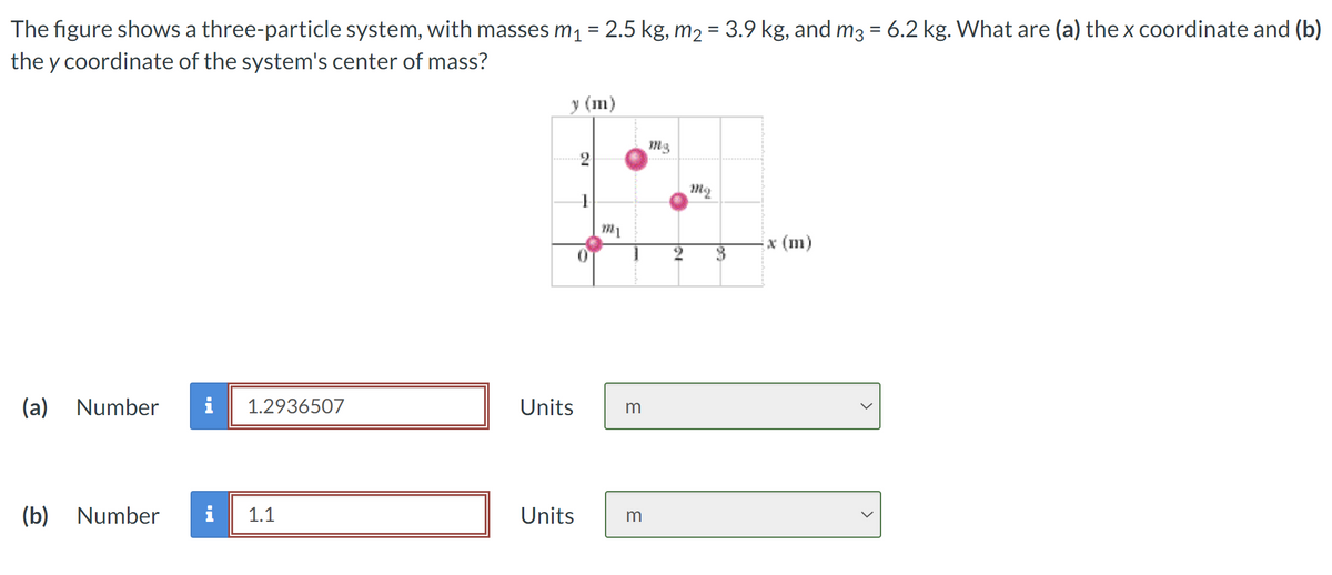 The figure shows a three-particle system, with masses m₁ = 2.5 kg, m2 = 3.9 kg, and m3 = 6.2 kg. What are (a) the x coordinate and (b)
the y coordinate of the system's center of mass?
y (m)
2
=
"
0
mg
1
for
2
mq
3
x (m)
(a)
Number
1.2936507
Units
m
(b)
Number
i 1.1
Units
m
>