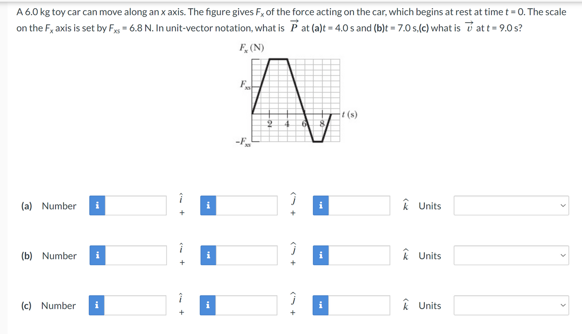 A 6.0 kg toy car can move along an x axis. The figure gives Fx of the force acting on the car, which begins at rest at time t = 0. The scale
on the FX axis is set by Fxs = 6.8 N. In unit-vector notation, what is P at (a)t = 4.0 s and (b)t = 7.0 s,(c) what is at t = 9.0 s?
F(N)
(a) Number i
(b) Number
(c) Number
i
+
+
+
F
XS
-F
t(s)
2
6
+ \.>
k Units
+
k Units
+ \.>
k Units
>
>