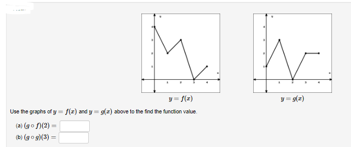 ...
y = f(x)
y = g(z)
Use the graphs of y = f(x) and y = g(x) above to the find the function value.
(a) (go f)(2)
(b) (go g)(3)
