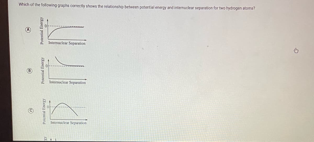 Which of the following graphs correctly shows the relationship between potential energy and internuclear separation for two hydrogen atoms?
Internuclear Separation
Internuclear Separation
Internuclear Separation
Potential Energy
Potential Energy
Potential Energy
