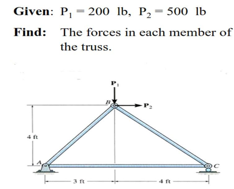 Given: P, = 200 lb, P, = 500 lb
Find: The forces in each member of
the truss.
B
P2
4 ft
3 ft
4 ft

