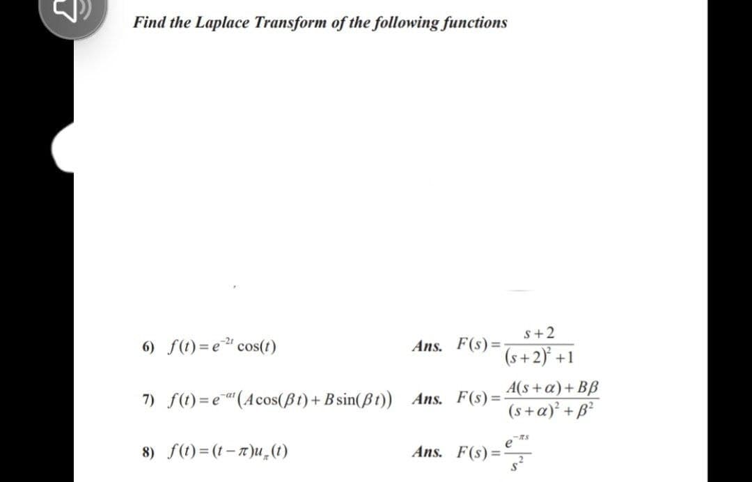 Find the Laplace Transform of the following functions
s+2
6) f(t) =e" cos(t)
Ans. F(s)=
(s+2) +1
A(s+ a)+ BB
(s+a)² + ß²
7) f(1)=e"(Acos(Bt)+ B sin(Bt) Ans. F(s)=
-at
8) f(t)=(1–x)u,(1)
Ans. F(s)=
