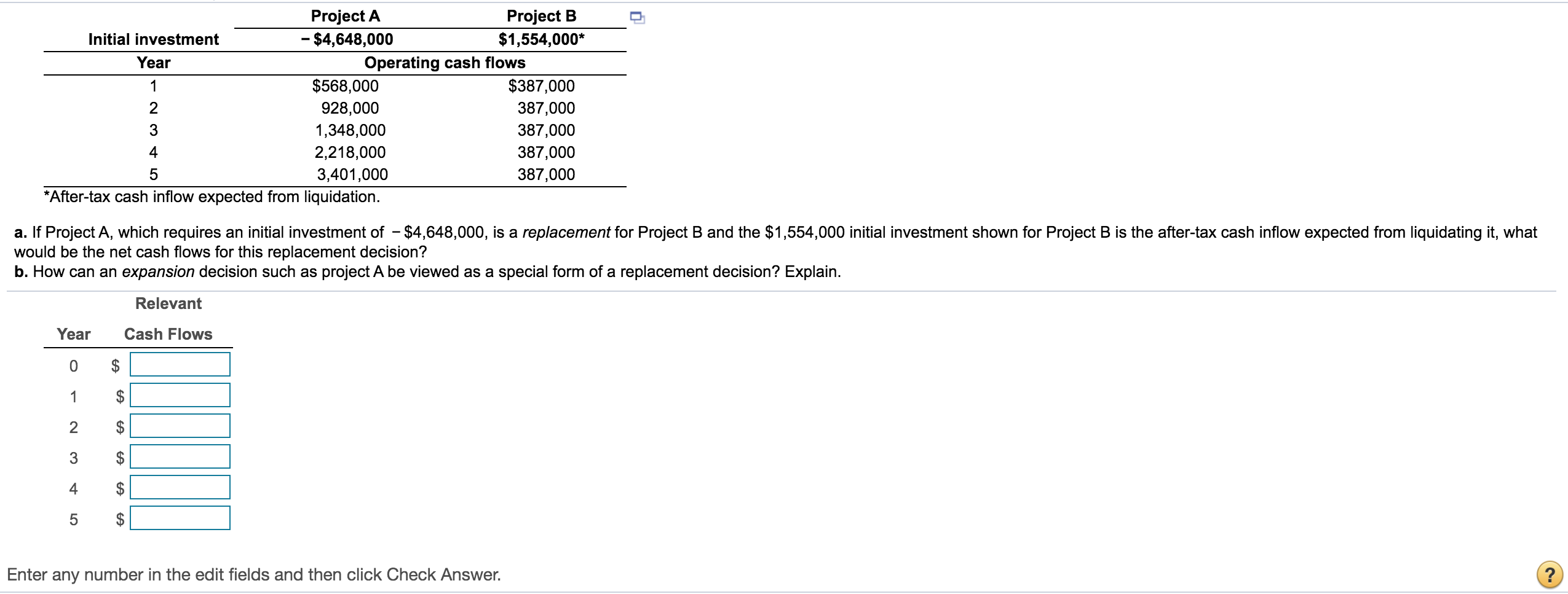 a. If Project A, which requires an initial investment of - $4,648,000, is a replacement for Project B and the $1,554,000 initial investment shown for Project B is the after-tax cash inflow expected from liquidating it, what
would be the net cash flows for this replacement decision?
b. How can an expansion decision such as project A be viewed as a special form of a replacement decision? Explain.
