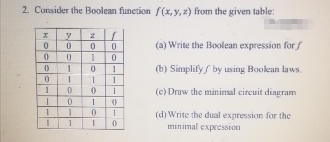 2. Consider the Boolean function f(x,y,z) from the given table:
f
0.
(a) Write the Boolean expression for f
1
0.
1
(b) Simplify f by using Boolean laws.
1
1.
1
1
1
(c) Draw the minimal circuit diagram
1
1
0.
1
1
(d) Write the dual expression for the
minimal expression
10
