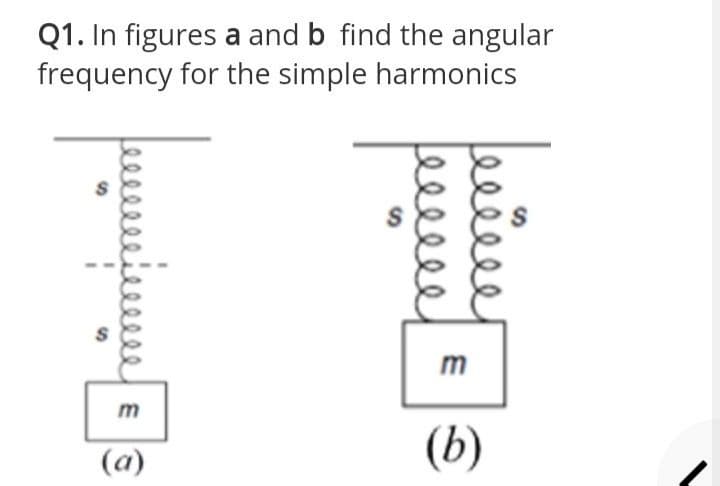 Q1. In figures a and b find the angular
frequency for the simple harmonics
(b)
(a)
E
elll
S'
