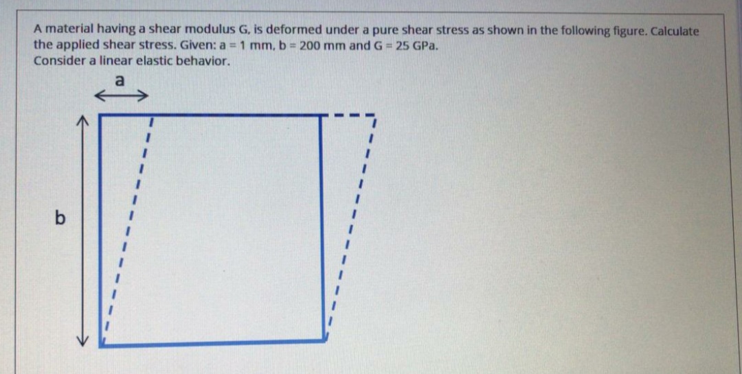 A material having a shear modulus G, is deformed under a pure shear stress as shown in the following figure. Calculate
the applied shear stress. Given: a = 1 mm, b 200 mm and G = 25 GPa.
Consider a linear elastic behavior.
a
