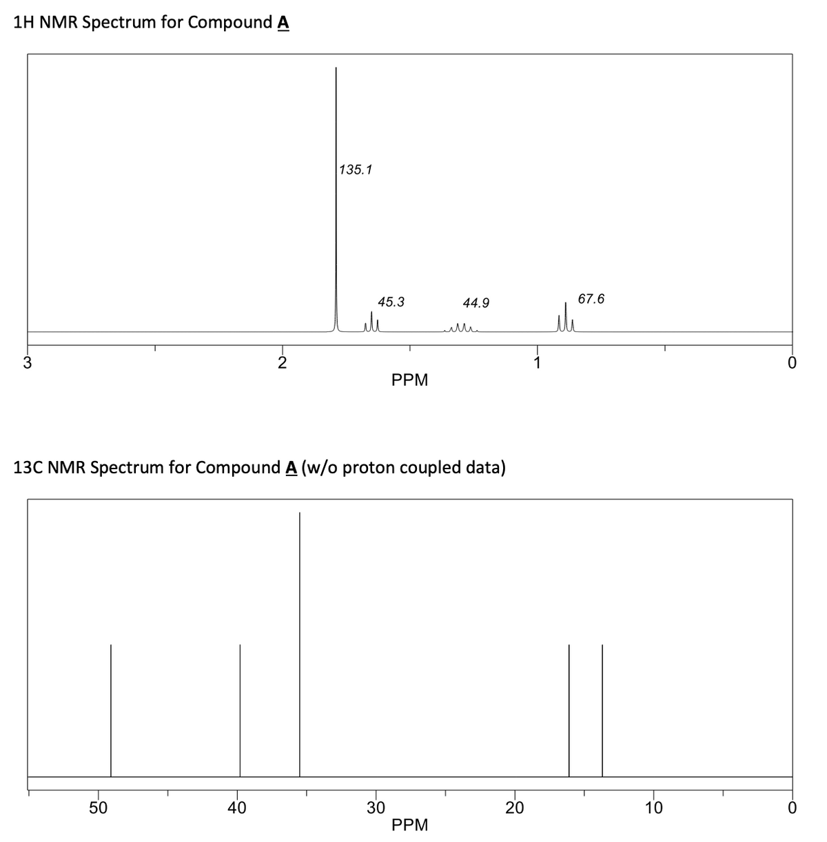 1H NMR Spectrum for Compound A
135.1
45.3
44.9
67.6
3
PPM
13C NMR Spectrum for Compound A (w/o proton coupled data)
50
40
30
PPM
20
10
