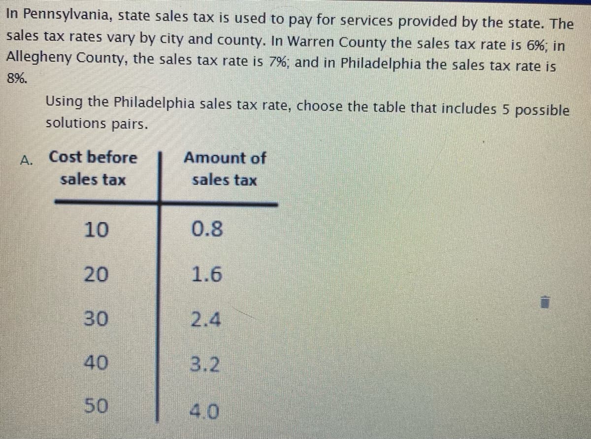 In Pennsylvania, state sales tax is used to pay for services provided by the state. The
sales tax rates vary by city and county. In Warren County the sales tax rate is 6%; in
Allegheny County, the sales tax rate is 7%, and in Philadelphia the sales tax rate is
8%.
Using the Philadelphia sales tax rate, choose the table that includes 5 possible
solutions pairs.
A. Cost before
sales tax
Amount of
sales tax
10
0.8
20
1.6
30
2.4
40
3.2
50
4.0
