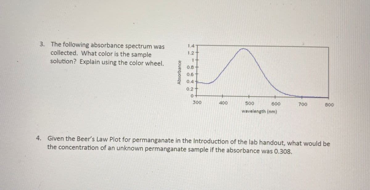 3. The following absorbance spectrum was
collected. What color is the sample
solution? Explain using the color wheel.
1.4-
1.2
0.8
0.6+
0.4
0.2
300
400
500
600
700
800
wavelength (nm)
4. Given the Beer's Law Plot for permanganate in the Introduction of the lab handout, what would be
the concentration of an unknown permanganate sample if the absorbance was 0.308.
Absorbance
