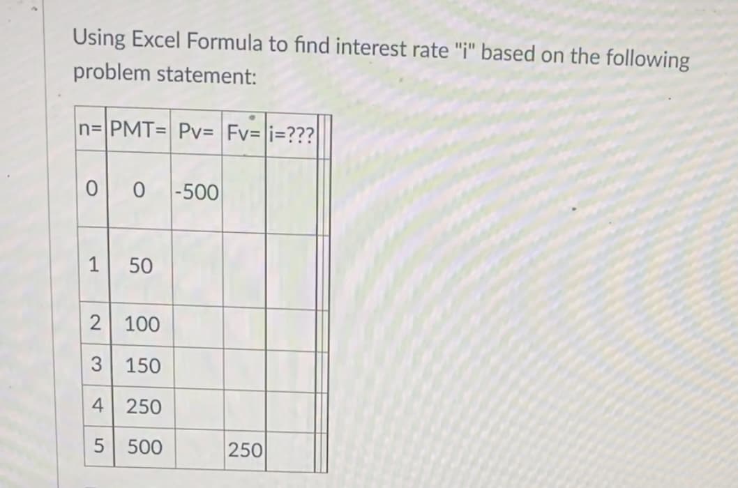 Using Excel Formula to find interest rate "i" based on the following
problem statement:
n=PMT= Pv= Fv=|i=???
0 -500
1
50
2 100
3 150
4 250
5 500
250
