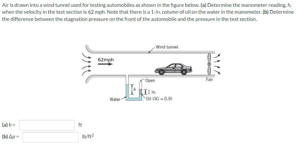 Air is drawn into a wind tunnel used for testing automobiles as shown in the figure below. (a) Determine the manometer reading, h,
when the velocity in the test section is 62 mph. Note that there is a 1-in. column of oil on the water in the manometer. (b) Determine
the difference between the stagnation pressure on the front of the automobile and the pressure in the test section.
(a) h =
(b) Ap=
地
ft
lb/ft2
62mph
Water
Open
Wind tunnel
Oil (SG = 0.9)
Fan