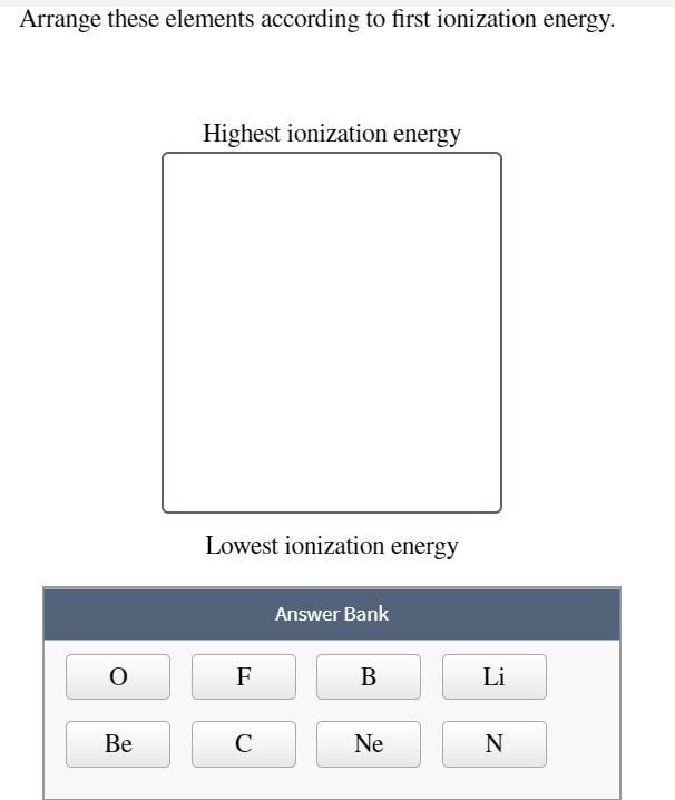 Arrange these elements according to first ionization energy.
Highest ionization energy
Lowest ionization energy
Answer Bank
F
B
Li
Ве
C
Ne
N
