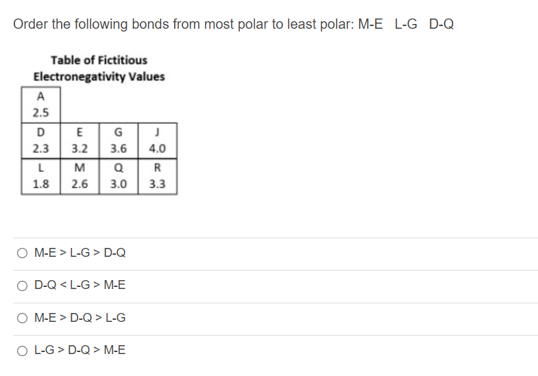 Order the following bonds from most polar to least polar: M-E L-G D-Q
Table of Fictitious
Electronegativity Values
A
2.5
D
E
G
2.3
3.2
3.6
4.0
L
M
Q
R
1.8
2.6
3.0
3.3
O M-E > L-G > D-Q
O D-Q < L-G > M-E
M-E > D-Q > L-G
O L-G > D-Q > M-E
