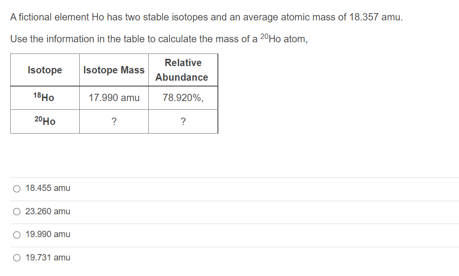 A fictional element Ho has two stable isotopes and an average atomic mass of 18.357 amu.
Use the information in the table to calculate the mass of a 20H0 atom,
Relative
Isotope
Isotope Mass
Abundance
18HO
17.990 amu
78.920%,
20HO
?
O 18.455 amu
O 23.260 amu
O 19.990 amu
O 19.731 amu
