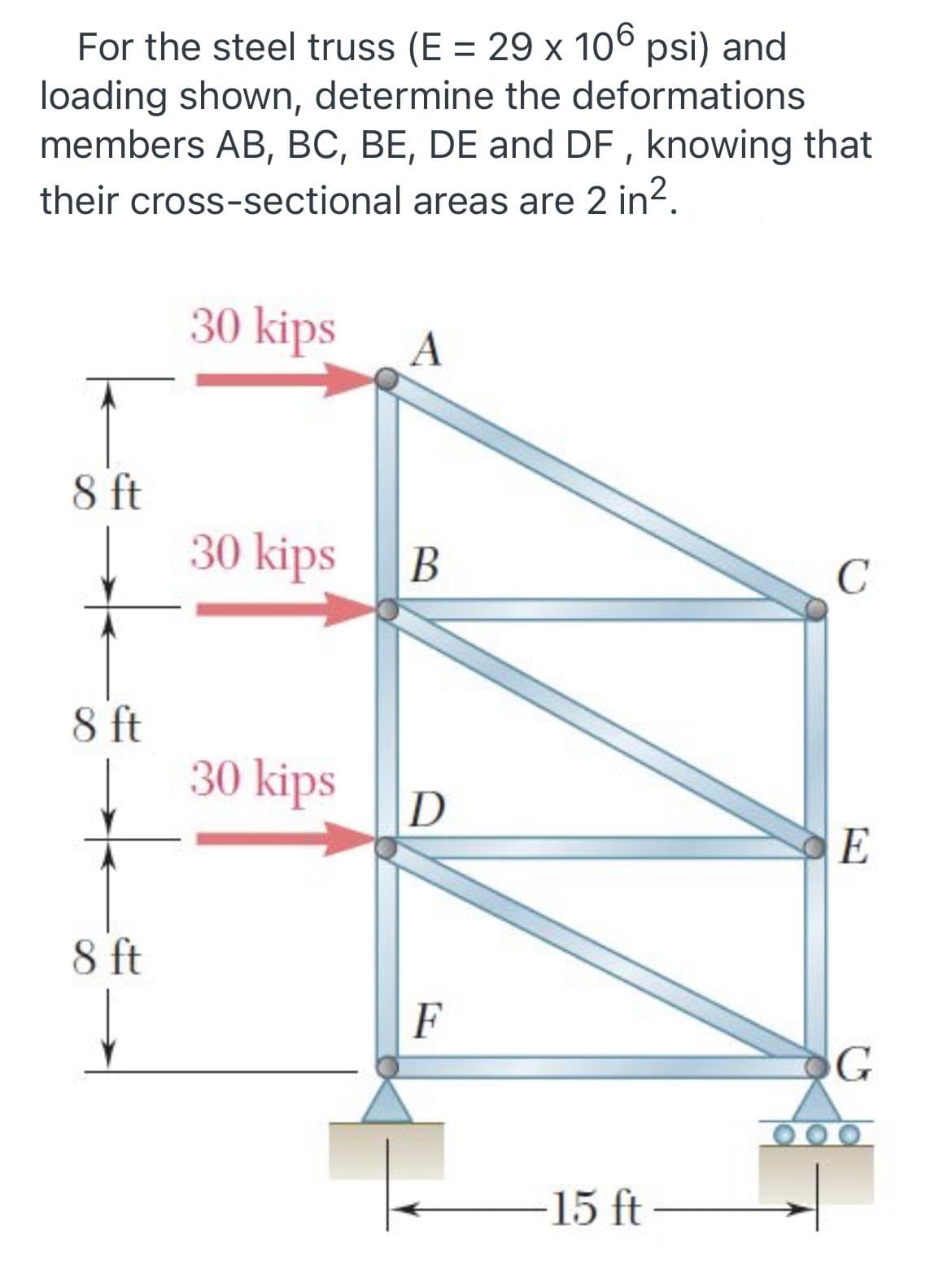 For the steel truss (E = 29 x 106 psi) and
loading shown, determine the deformations
members AB, BC, BE, DE and DF , knowing that
their cross-sectional areas are 2 in2.
30 kips
A
8 ft
30 kips
В
C
8 ft
30 kips
D
8 ft
F
15 ft
