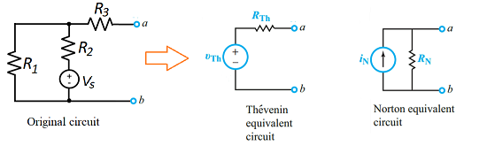 CR₁
R3
Ma
R₂
Original circuit
b
UTh
RTh
-a
Thévenin
equivalent
circuit
IN
Norton equivalent
circuit