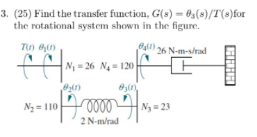 3. (25) Find the transfer function, G(s) = 63(s)/T(s)for
the rotational system shown in the figure.
O1) 26 N-m-s/rad
N = 26 N4 = 120
N2 = 110
0000 내.
N3 = 23
2 N-m/rad
