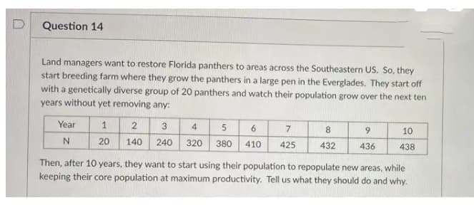 Question 14
Land managers want to restore Florida panthers to areas across the Southeastern US. So, they
start breeding farm where they grow the panthers in a large pen in the Everglades. They start off
with a genetically diverse group of 20 panthers and watch their population grow over the next ten
years without yet removing any:
Year
2
3
4 5
6
7
8.
9.
10
20
140
240 320 380 410
425
432
436
438
Then, after 10 years, they want to start using their population to repopulate new areas, while
keeping their core population at maximum productivity. Tell us what they should do and why.
