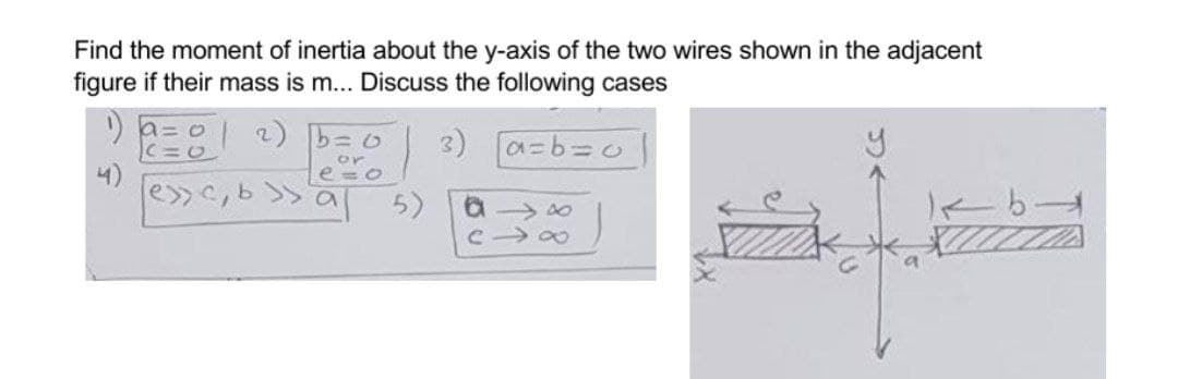 Find the moment of inertia about the y-axis of the two wires shown in the adjacent
figure if their mass is m... Discuss the following cases
) a= o
2) b= 0
3) a=b=0
4)
e =o
5)
