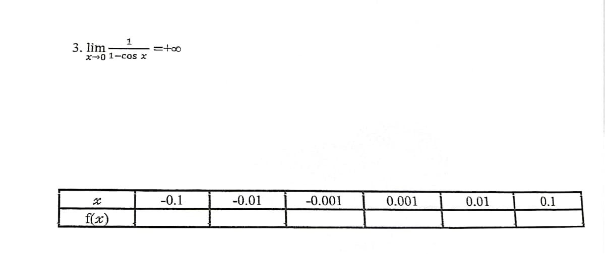 3. lim
x0 1-cos x
=too
-0.1
-0.01
-0.001
0.001
0.01
0.1
f(x)
