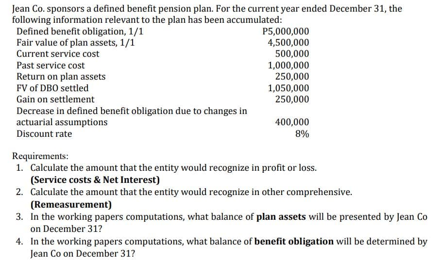 Jean Co. sponsors a defined benefit pension plan. For the current year ended December 31, the
following information relevant to the plan has been accumulated:
Defined benefit obligation, 1/1
Fair value of plan assets, 1/1
P5,000,000
4,500,000
500,000
1,000,000
250,000
1,050,000
250,000
Current service cost
Past service cost
Return on plan assets
FV of DBO settled
Gain on settlement
Decrease in defined benefit obligation due to changes in
actuarial assumptions
400,000
Discount rate
8%
Requirements:
1. Calculate the amount that the entity would recognize in profit or loss.
(Service costs & Net Interest)
2. Calculate the amount that the entity would recognize in other comprehensive.
(Remeasurement)
3. In the working papers computations, what balance of plan assets will be presented by Jean Co
on December 31?
4. In the working papers computations, what balance of benefit obligation will be determined by
Jean Co on December 31?
