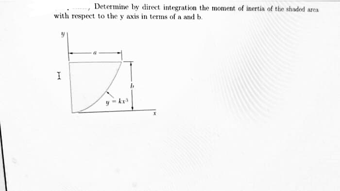 Determine by direct integration the moment of inertia of the shaded area
with respect to the y axis in terms of a and b.
I
y = kr
